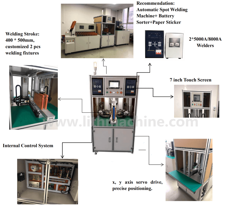 Automatic spot welder