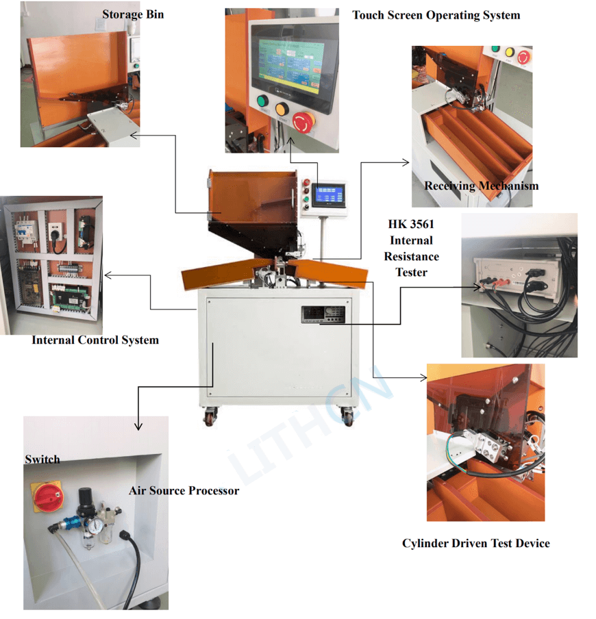 Battery sorting Machine